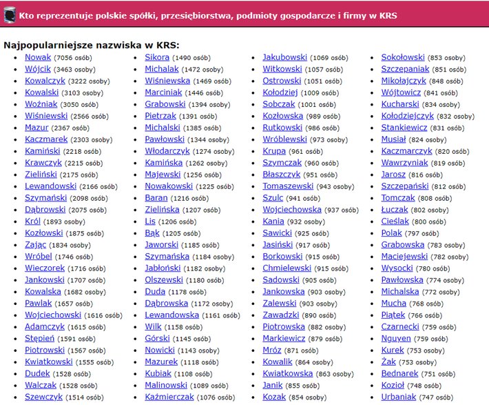Baza KRS to dane polskich przedsiębiorców