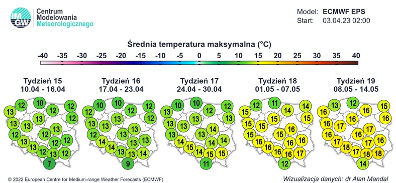 Z każdym tygodniem będzie się robiło coraz cieplej