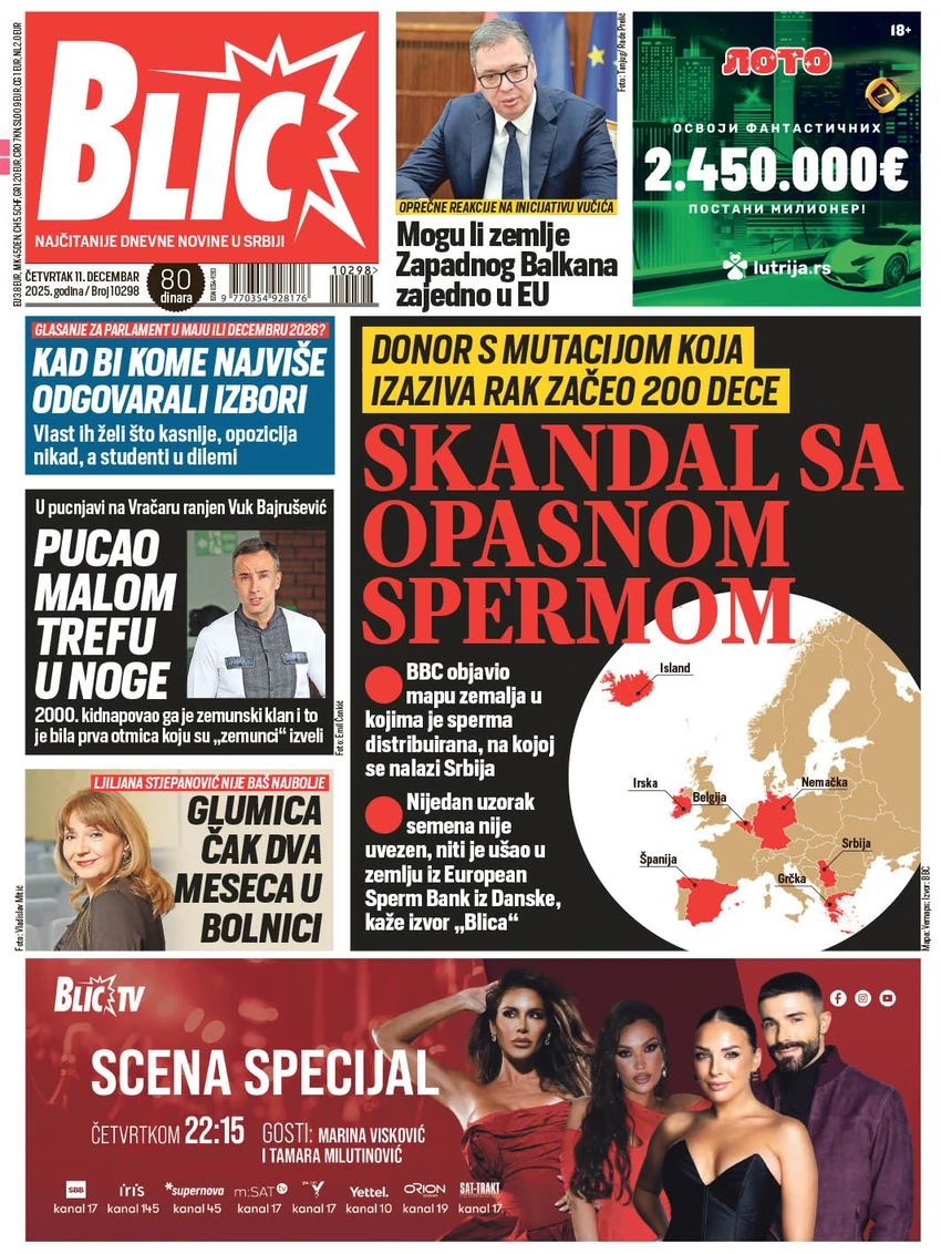NASLOVNA BLIC