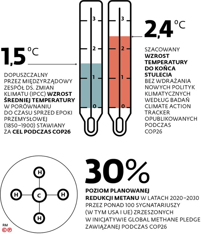 Katarzyna Snyder Instytut Zielonej Gospodarki, była szefowa delegacji Polski w negocjacjach klimatycznych