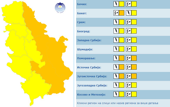 Meteoalarm za današnji dan