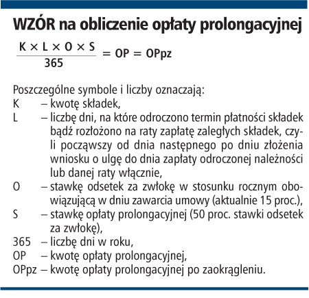 Wzór na obliczenie opłaty prolongacyjnej