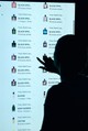 A Fragrance Finder alkalmazás megmutatja, melyik illatok illenek leginkább a személyiségedhez
