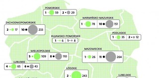 Ustawa antykryzysowa chroni etaty w małych firmach. Więksi przedsiębiorcy mają problemy