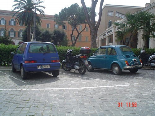 Włoska motoryzacja