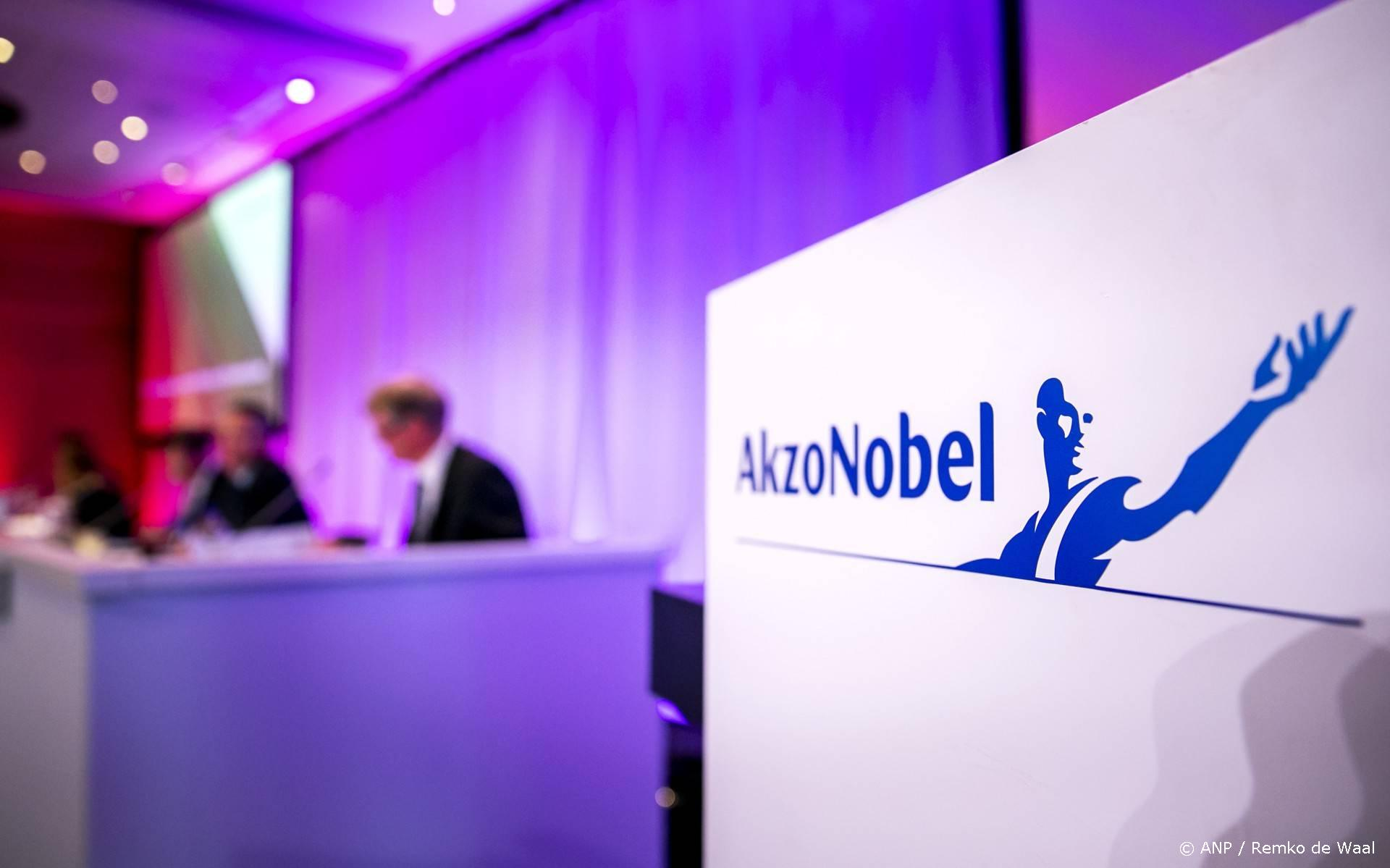AkzoNobel fuseert met Axalta: samen €21,5 miljard waard