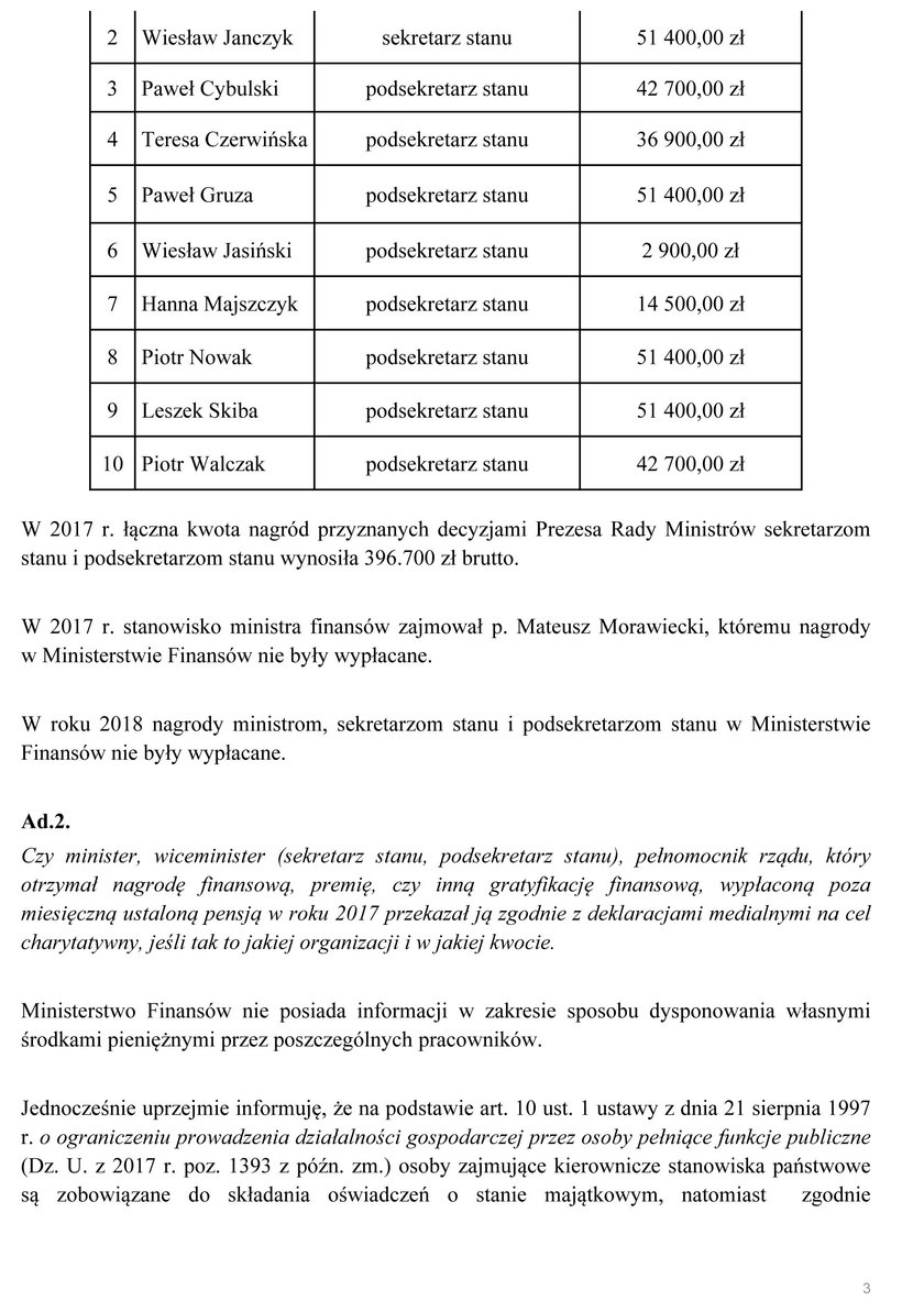 Skandal! Miał mafię VAT-owską w swoim resorcie. Wziął gigantyczną nagrodę!