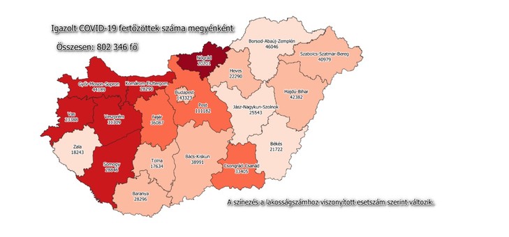 5 millió 23 ezer a beoltott, 258 az új fertőzött, elhunyt 41 beteg