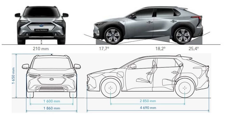 Subaru Solterra – wymiary