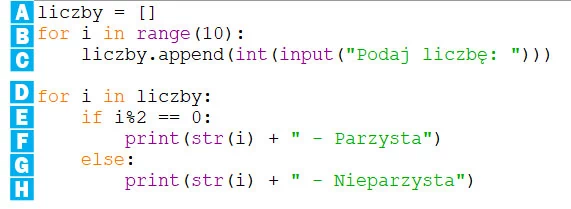 Kurs Programowania Python Na Prostych Przykładach Cz 7 Podsumowanie Co Warto Wiedzieć O 3048