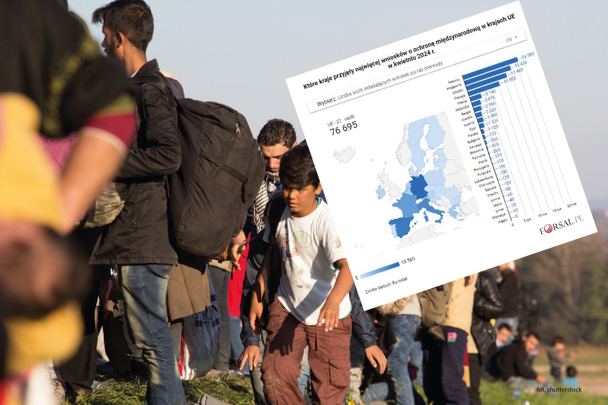Liczba wniosków o azyl złożona w krajach UE po raz pierwszy w kwietniu 2024 r.