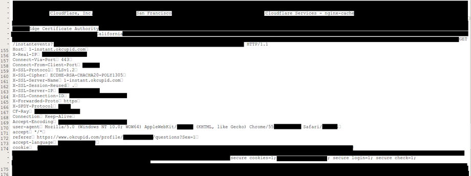 Ocenzurowana forma zapisu danych wyciekających z serwerów Cloudflare