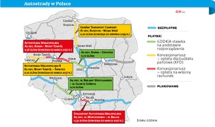 Darmowa A2? Eksperci są przeciw, rząd zapomniał o Krajowym Funduszu Drogowym