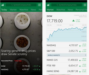 10 najlepszych aplikacji finansowych na smartfony i tablety