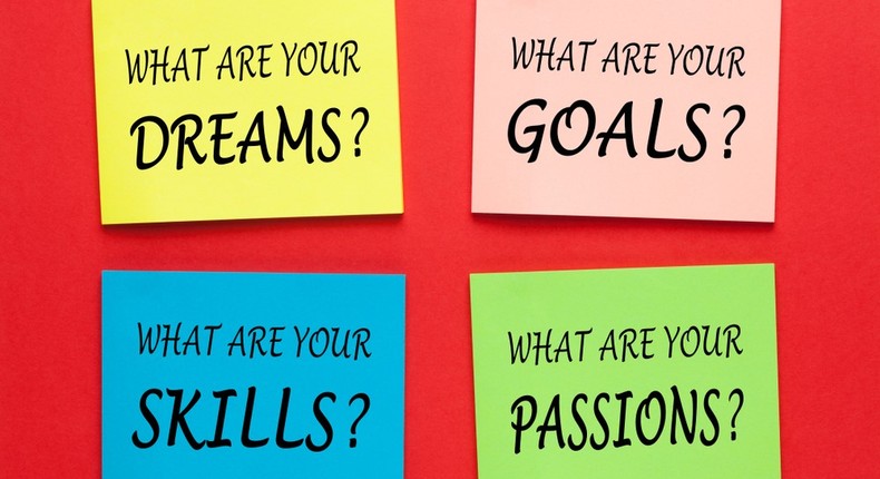 Four Simple Steps to Turn Your Passion Into Your Profession