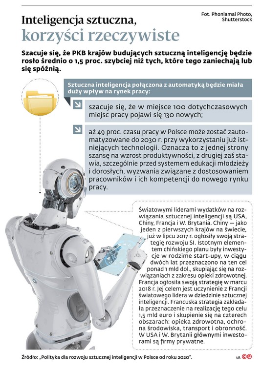 Inteligencja sztuczna, korzyści rzeczywiste