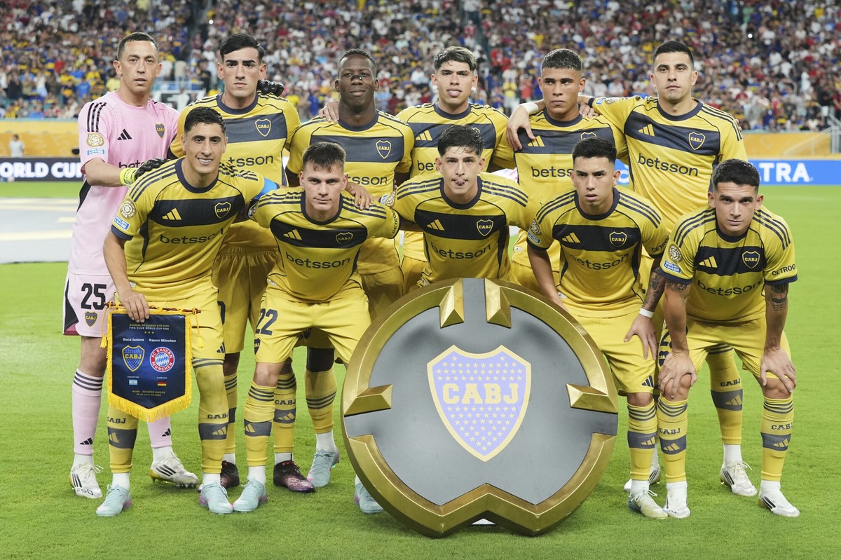 Auckland City - Boca Juniors typy, kursy bukmacherskie, transmisja 24.06.2025