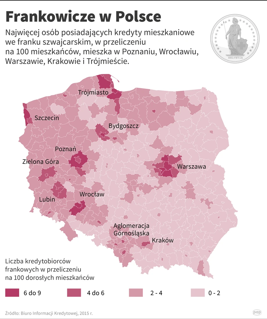 Frankowicze w Polsce