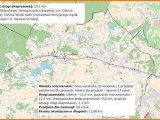 Koszt budowy 20 km trasy S6 przekracza 800 mln zł