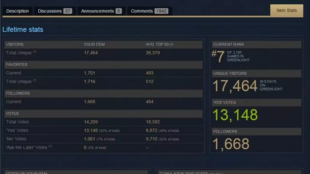 Polska gra Hatred usunięta z Steam Greenlight