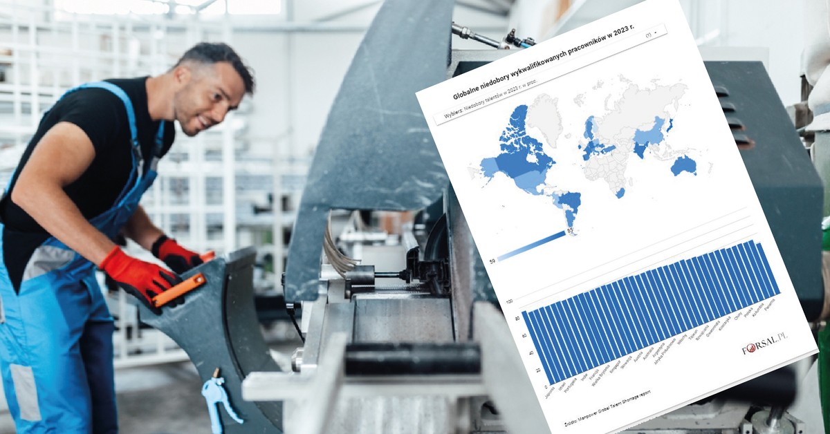  Firmy z całego świata cierpią na brak specjalistów. Drastyczne pogorszenie w Niemczech