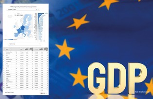 Gospodarcze centra Europy. Te regiony radziły sobie najlepiej w UE [MAPA]