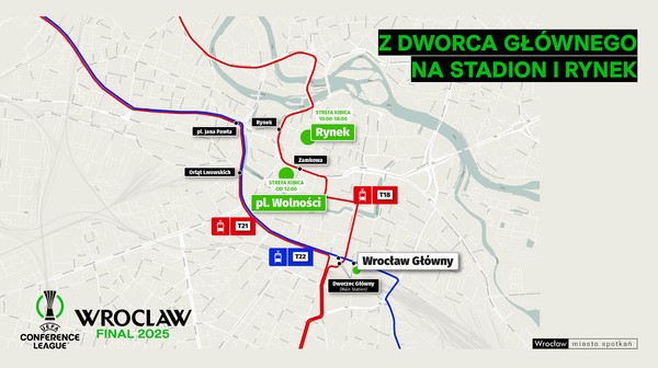 Trasy komunikacji na mecz