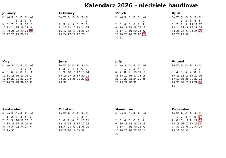 Kalendarz niedziel handlowych