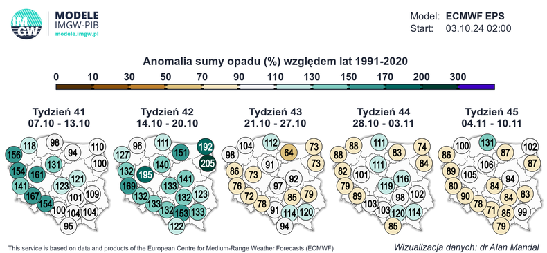 Najbliższe dwa tygodnie przyniosą sporo deszczu