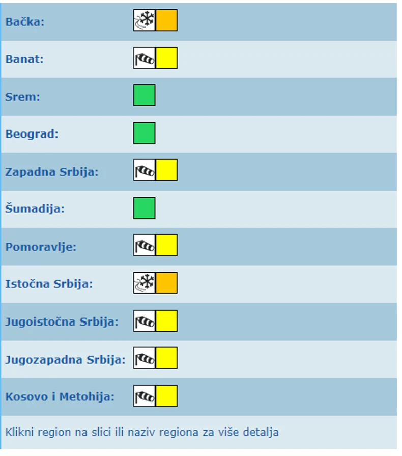 Meteoalarm za četvrtak