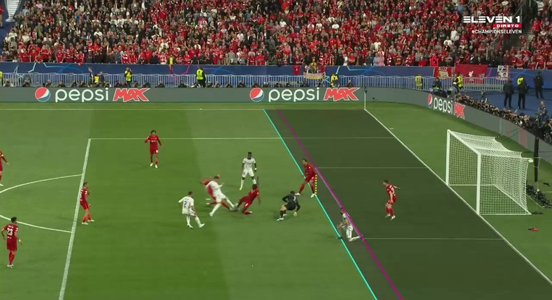 Karim Benzema's goal was rightly ruled offside