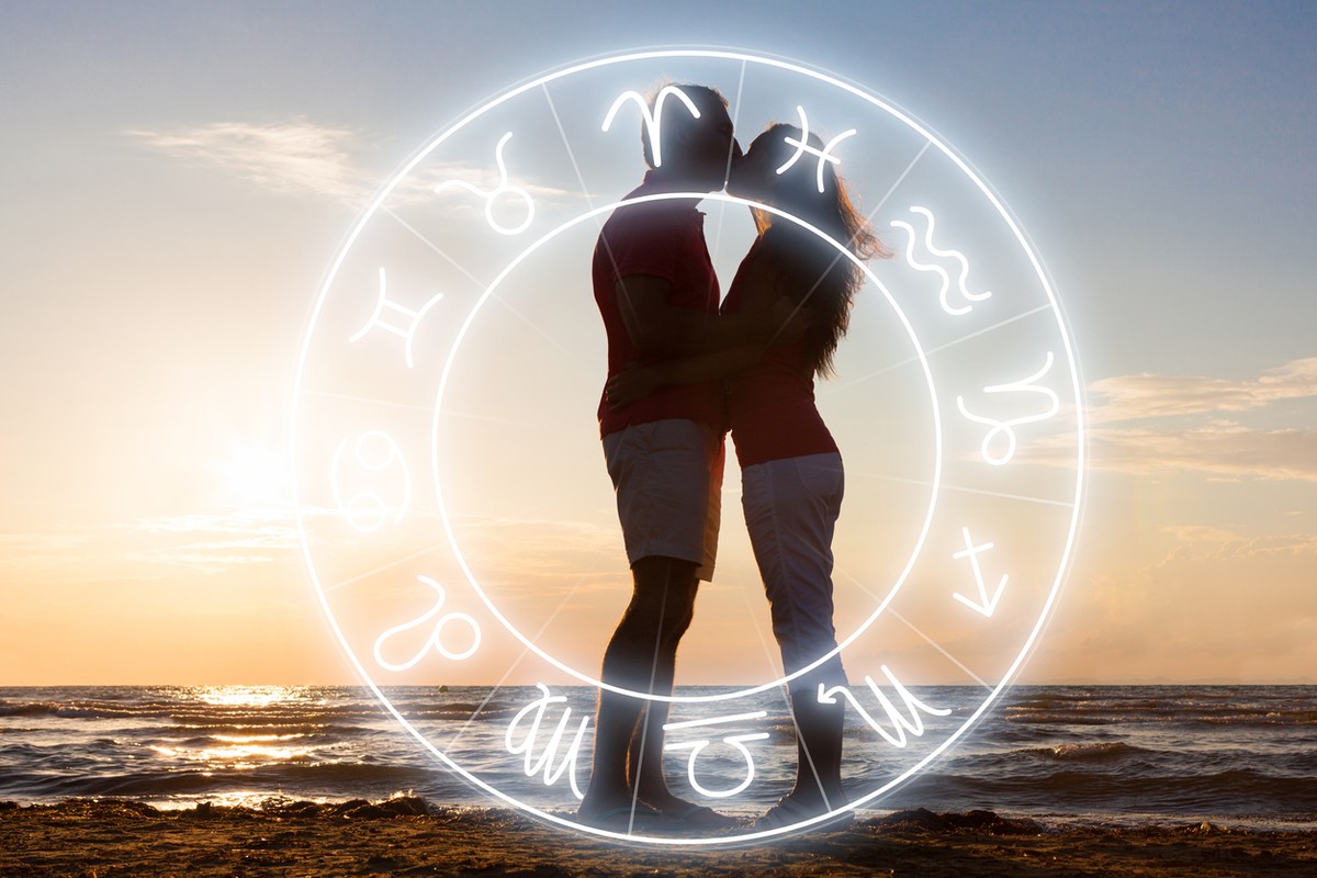 jakie znaki zodiaku do siebie pasują
