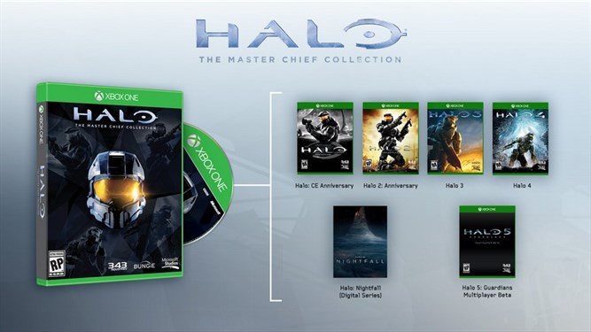Halo: The Master Chief Collection, reedycja flagowej serii Microsoftu, włącznie z pierwszą częścią, która ukazała się w 2001 roku na pierwszego Xboksa