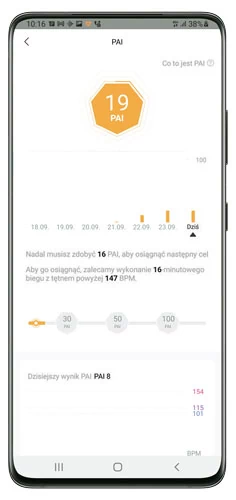 Xiaomi ocenia aktywność użytkownika, przyznając mu punkty PAI. W teście opaska przeszacowywała częstotliwość pracy serca podczas treningu, pokazując 161 zamiast 122 uderzeń