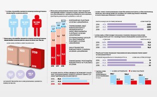 Miasta mówią "dość" alkoholowi. Co to oznacza w praktyce?