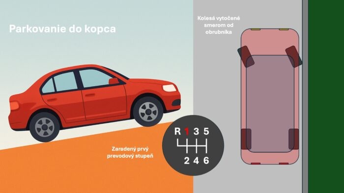 Parkovanie do kopca.