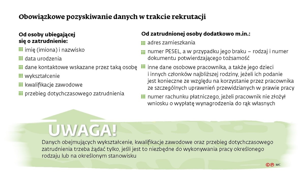 Rekrutacja