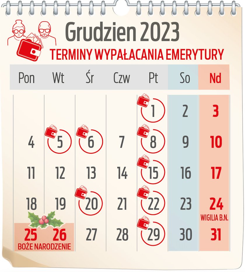 W tym terminie spodziewaj się emerytury