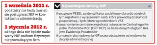 Likwidacja NIP coraz mniej spektakularna. Kto zostanie z numerem?