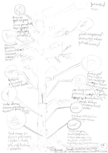 Planeta Energii uczy dzieci jak naprawiać świat