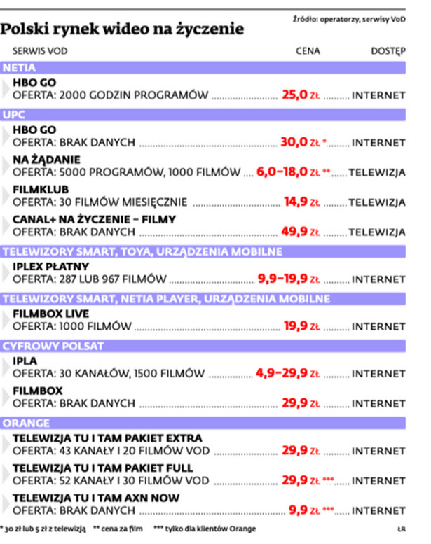 „Detektyw”, nowy serialowy hit HBO