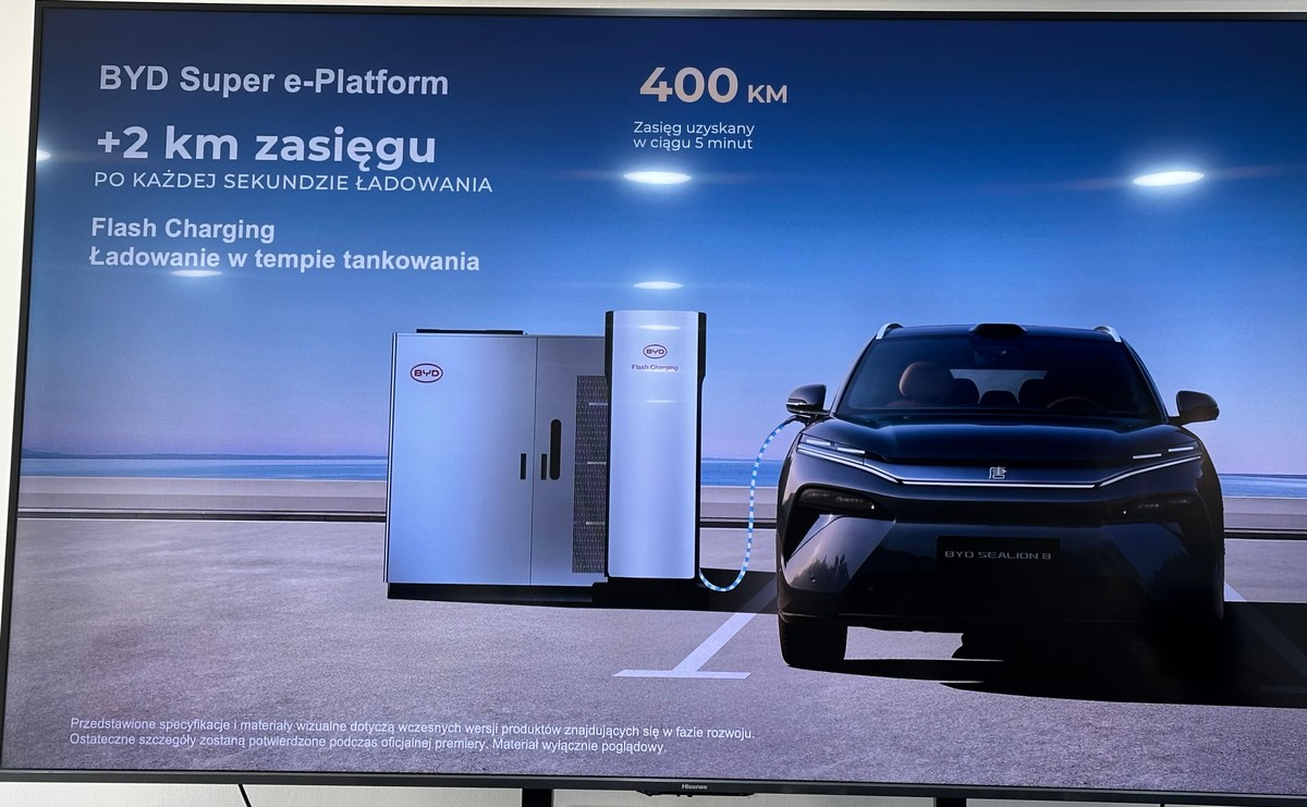 Prezentacja ładowarki BYD Flash Charging w Warszawie 2026