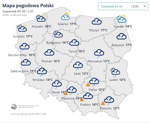 Pogoda 1 października