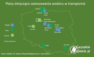 Europa chce mieć swoją "zieloną bombę wodorową"