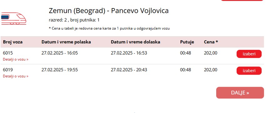 Cena karata za regio voz Beograd-Pančevo
