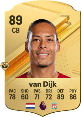 Virgil van Dijk v EA Sports FC 24.
