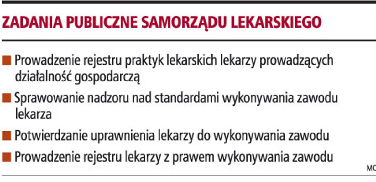 Zadania publiczne samorządu lekarskiego