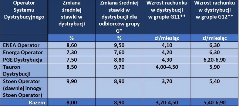 [Obrazek: q7Xk9kpTURBXy82YmQ2MWFlZWJiNGU5YjgwZDI4O...vjCw4GhMAU]