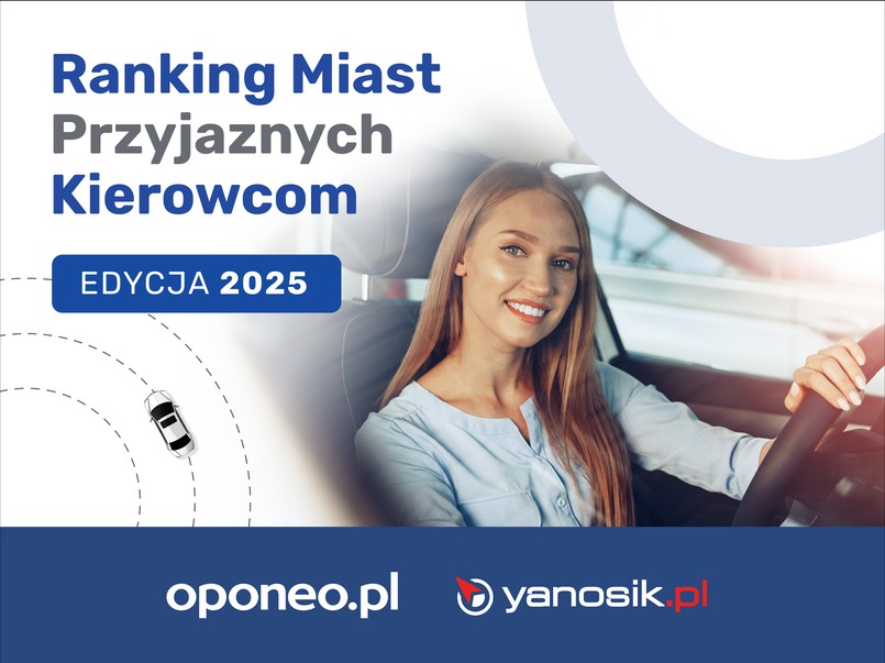 Ranking miast przyjaznych kierowcom 2025