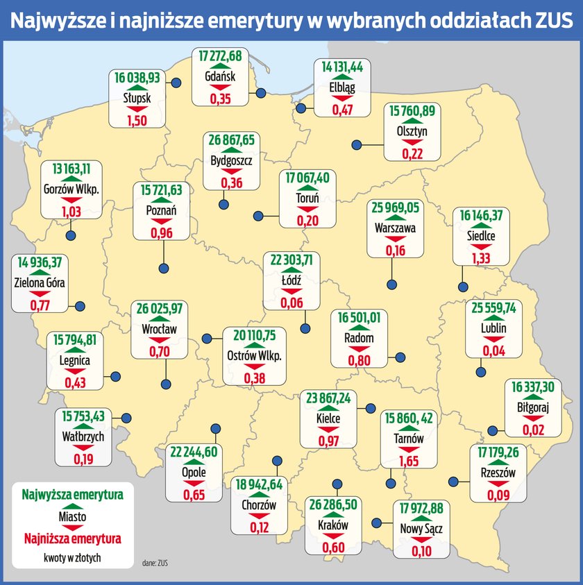 mapa Polski ZUS emerytury